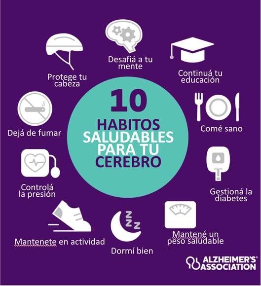 Infographic in Spanish highlighting 10 healthy habits for brain health, including exercise, sleep, healthy eating, education, and managing blood pressure and diabetes.